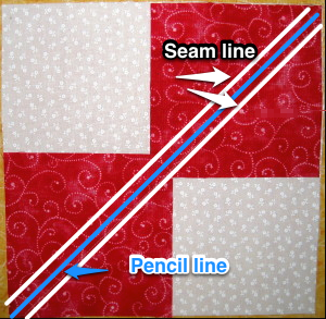 Sew a ¼″ seam on both sides of pencil line.