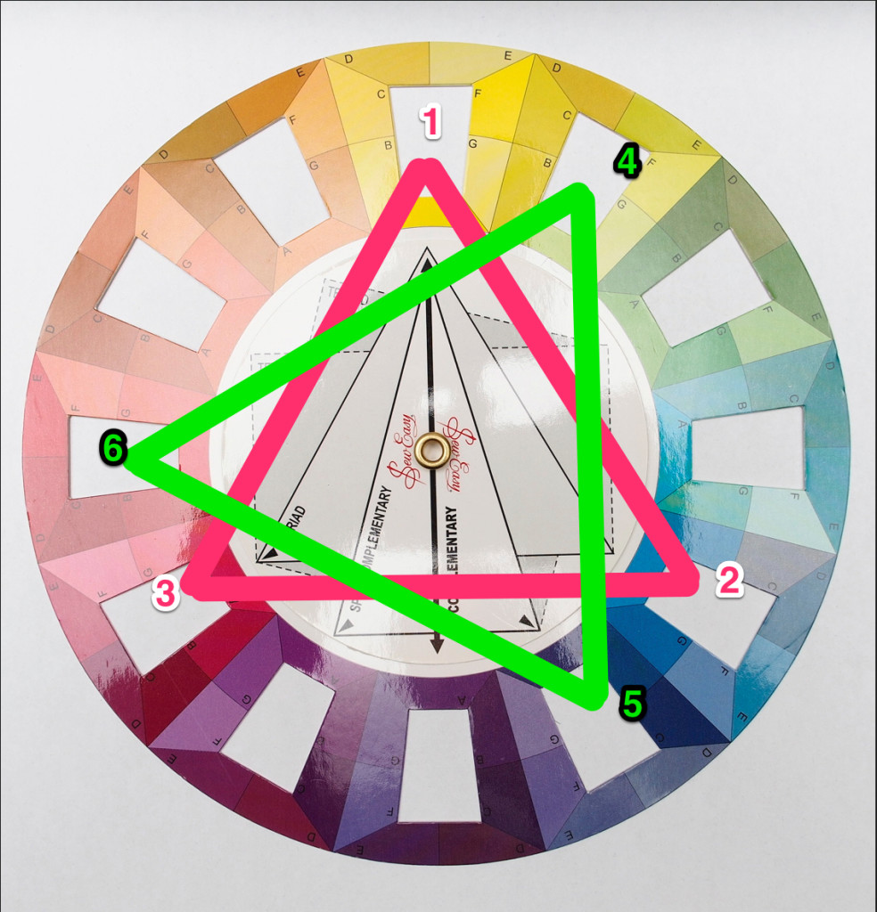 The Double Triadic Colour Scheme