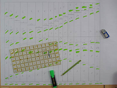 Paper with lines and highlighted numbers, ruler, pencil, eraser and highlighter