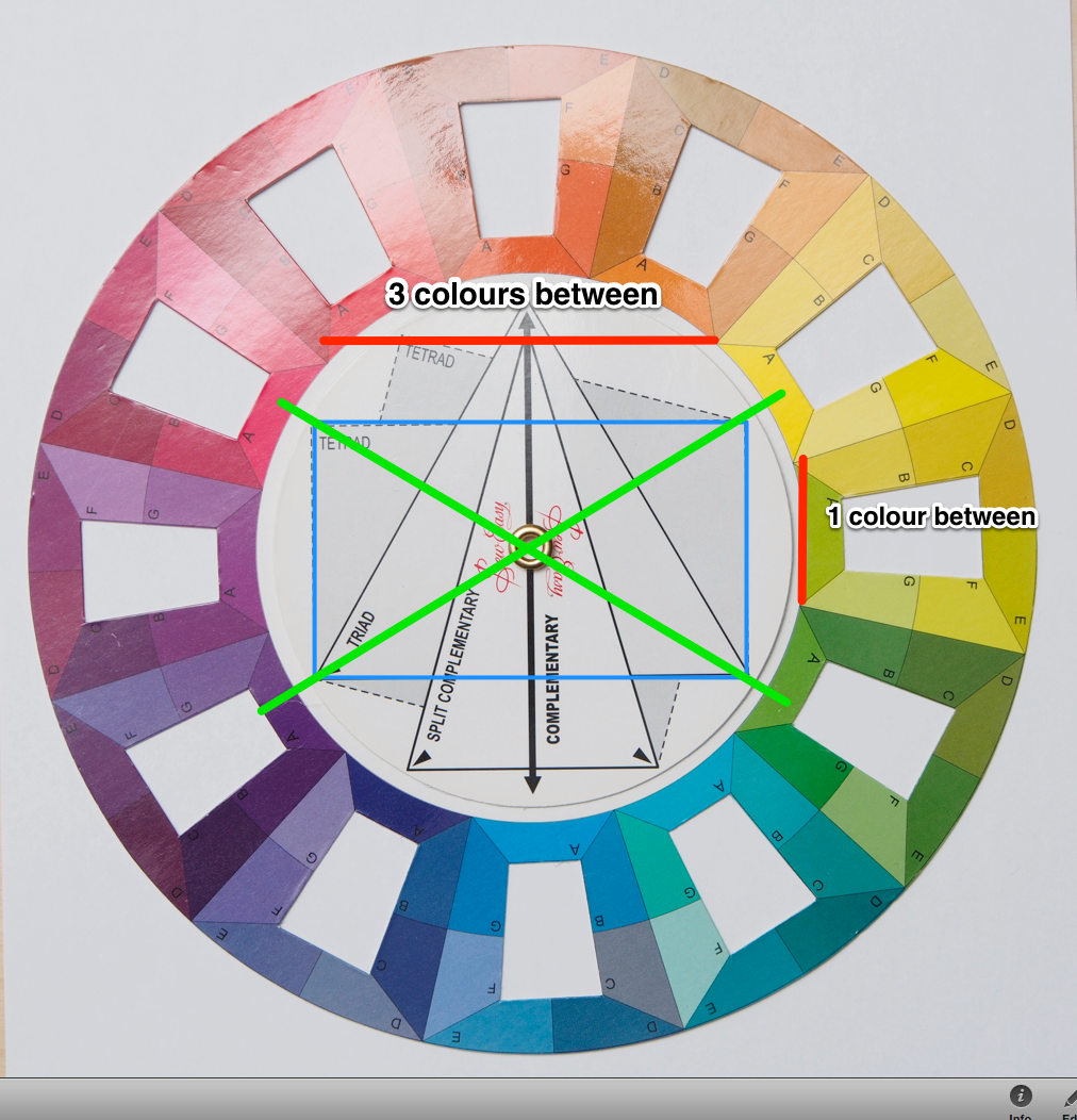 How To Use The Rectangle Tetradic Colour Scheme in Quilt Design ...
