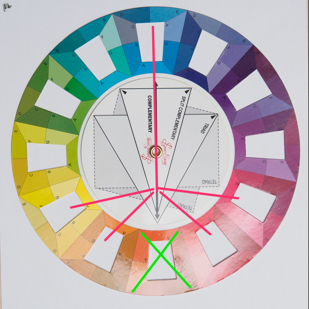 What Is A Split-Complementary Plus Colour Scheme | Quilts By Jen