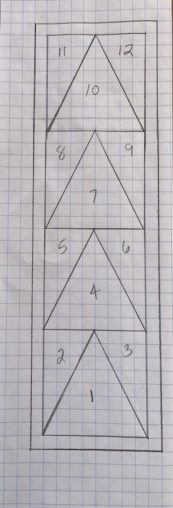 Numbered triangles on graph paper